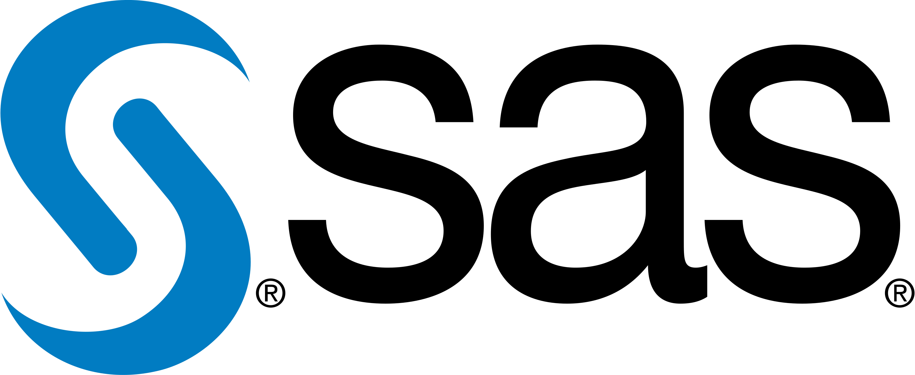 SAS